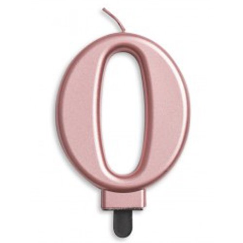 Jumbo Number Candles | Rose Gold