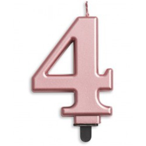 Jumbo Number Candles | Rose Gold