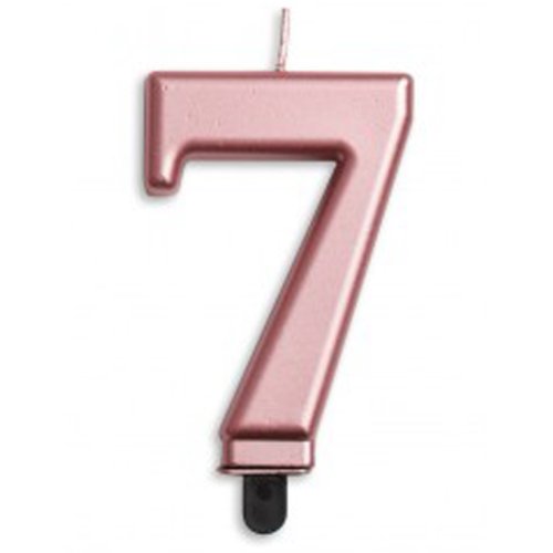 Jumbo Number Candles | Rose Gold