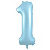 Matte Pastel Blue Jumbo Number Foils