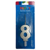 Numeral Sparklers to Candle
